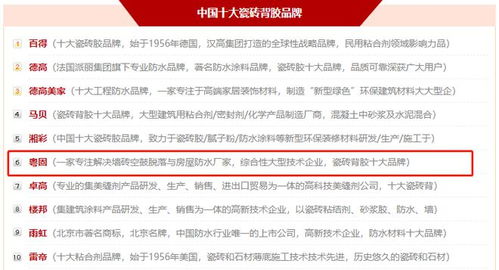 推動企業責任，粵固建材2022年在研發、產品與推廣領域碩果累累