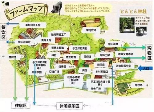 日本農(nóng)場如何通過特色住宿構(gòu)建農(nóng)旅產(chǎn)業(yè)鏈